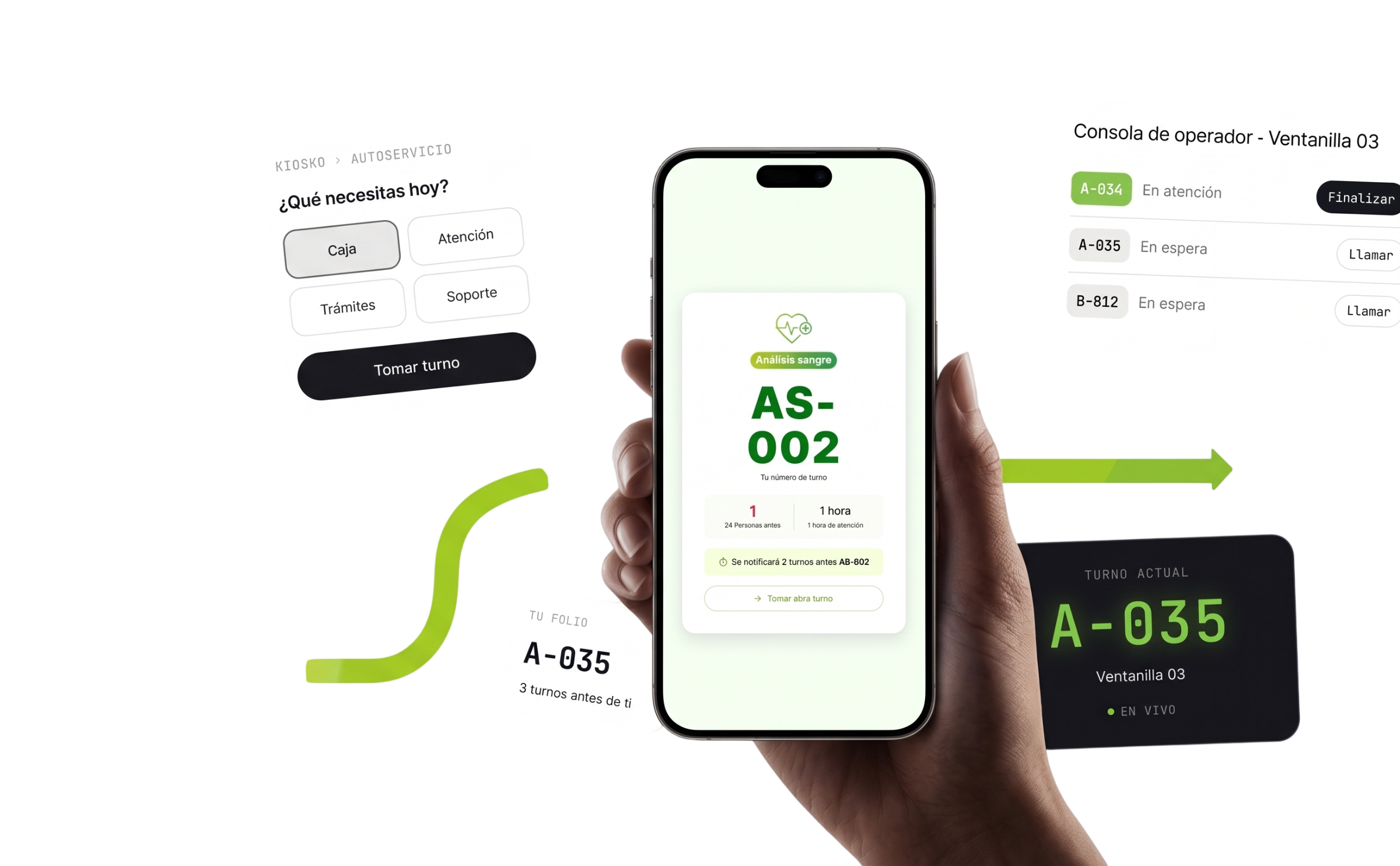 Fila Smart solución inteligente de gestión de filas